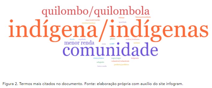 Planos Setoriais